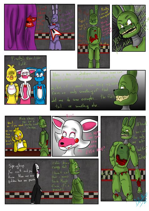 FNaF porn comics, Five Nights at Freddys cartoon comics read .